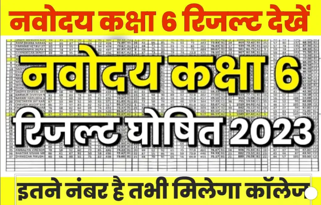 JNVST Online Class 6th Result Check