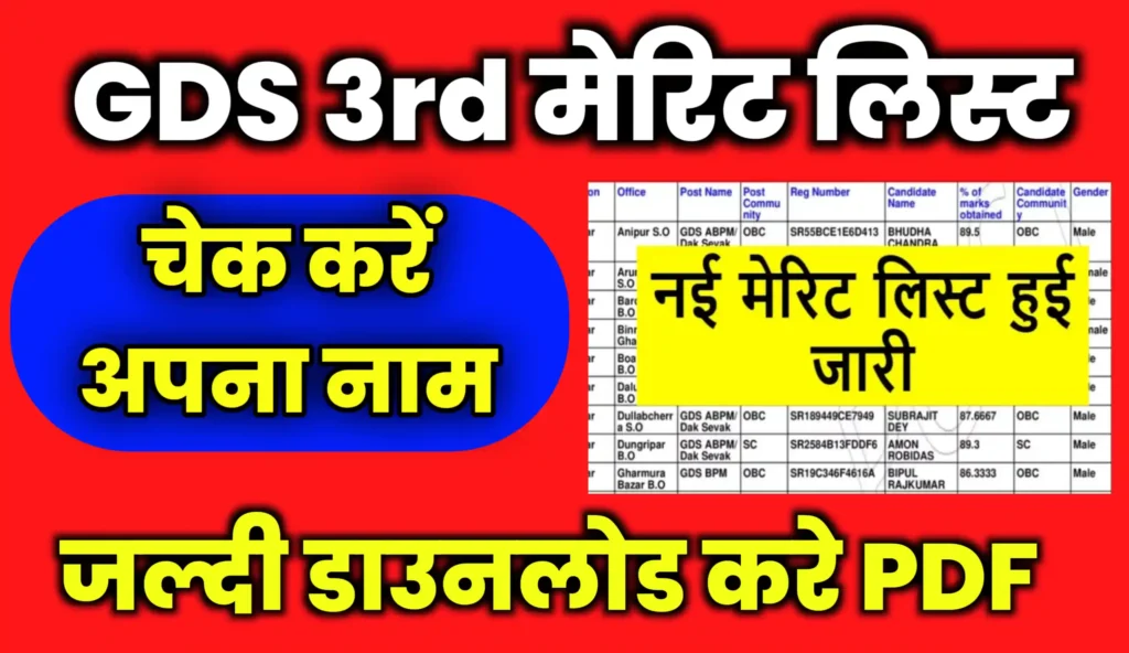 Post Office GDS Cycle 3rd Merit List Pdf Download