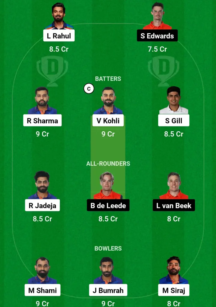 India vs Netherlands Dream 11 Pridiction team Today