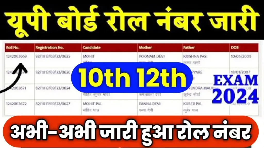 UP Board UPMSP Roll Number Admit Card Pdf Download Today