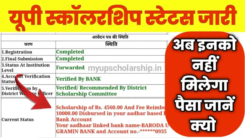 UP Scholarship Status Online Live Check