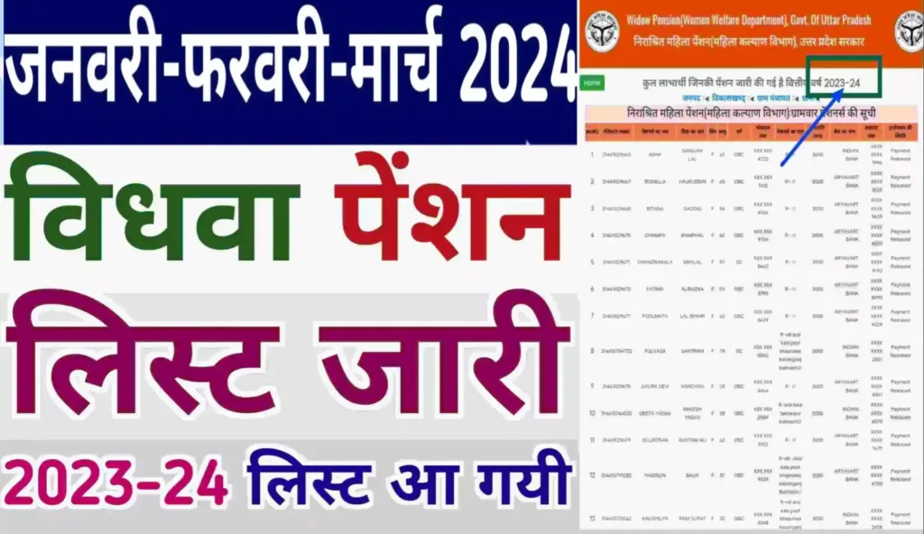 UP Vidhwa Pension Next Payment 2024 Kab Aayegi
