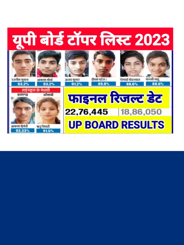 Up board 10th 12th topper list 2023: इन छात्रों ने मारी बाजी