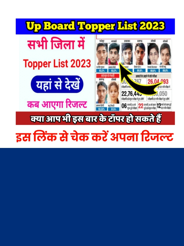 up board result 2023 topper list: देखें टॉपर की जिलेवार सूची