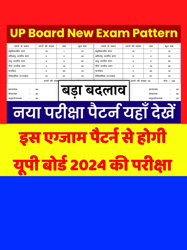 UP Board Exam Pattern 2024: इस नए पैटर्न से होगी यूपी बोर्ड  परीक्षा