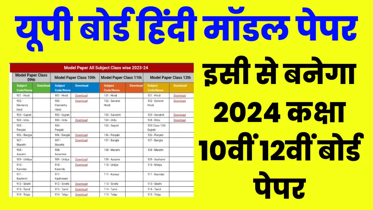 UP Board Hindi Model Paper 2024 Pdf Download