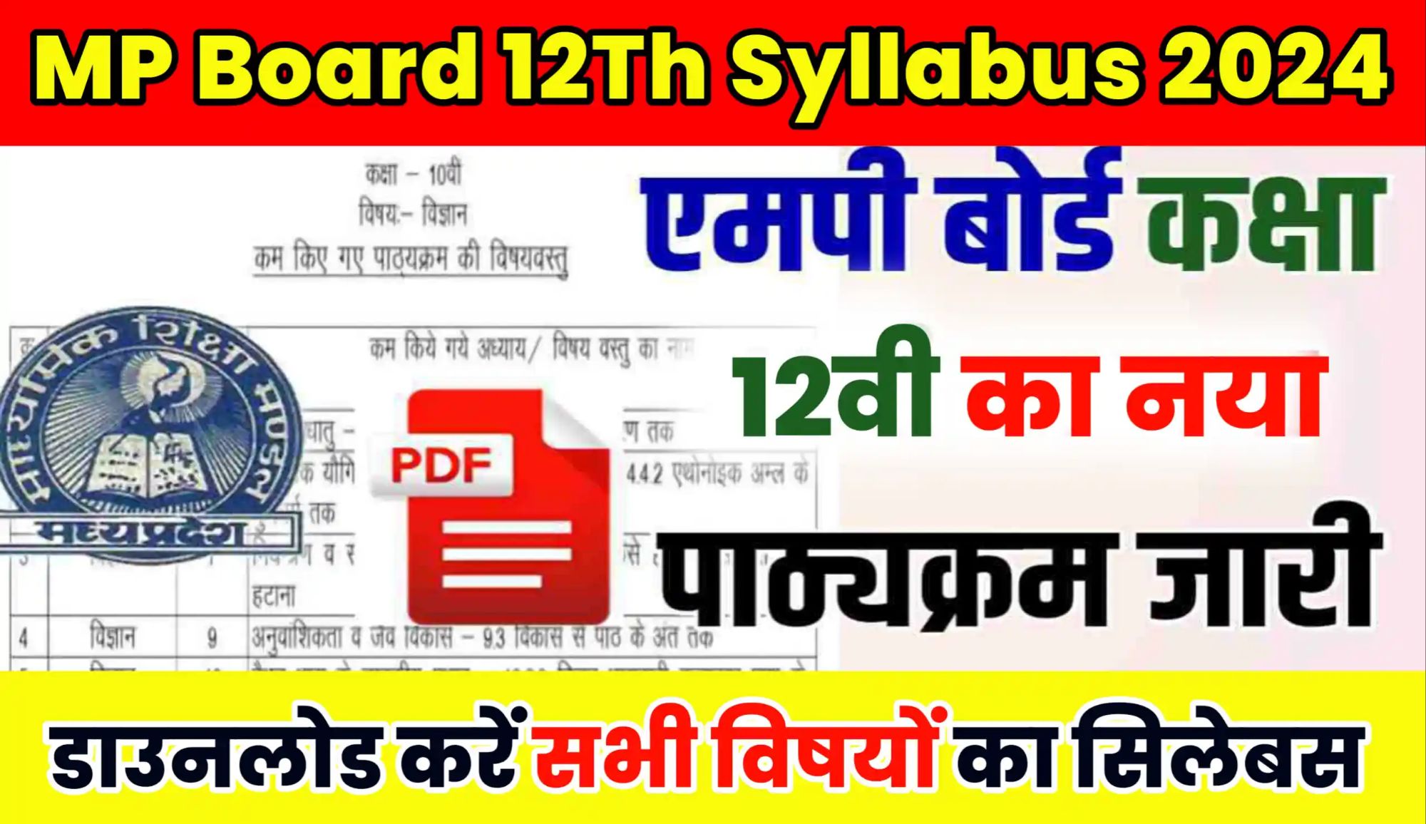 MP Board 12th Syllabus 2024 Download PDF