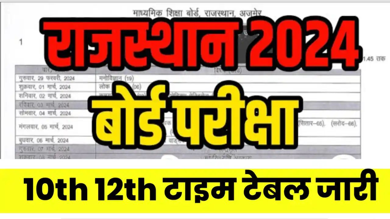 RBSE Rajasthan Board Time Table 2024 Pdf Download