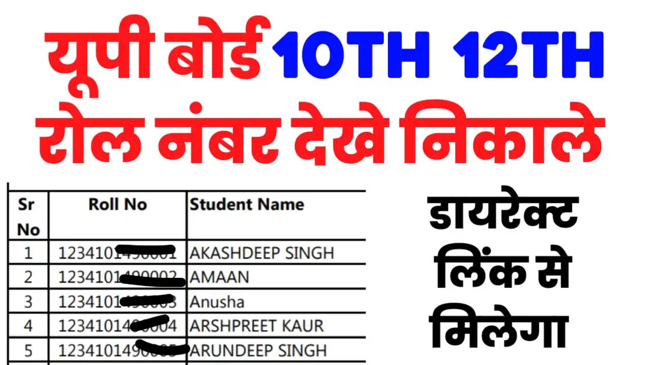 How to Check Roll Number 2024 By Name 10th 12th UP Board Roll Number