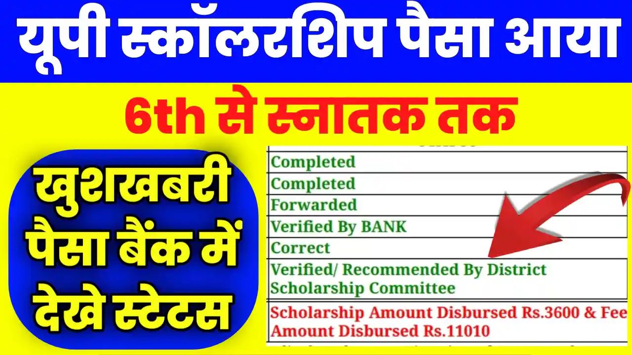 Up Scholarship Final Status Check 2024 बैंक खाते में आने लगा पैसा