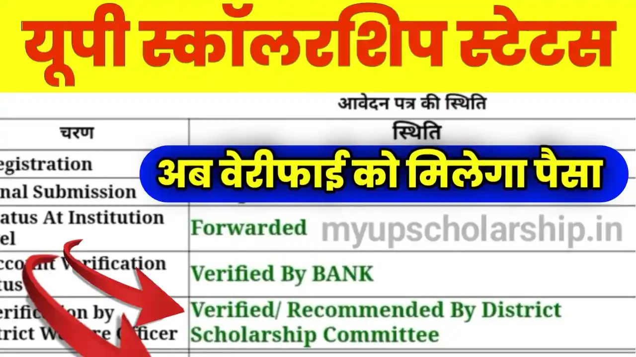 Up Scholarship Current Verified Status 2023 24 अब ‘यूपी स्कॉलरशिप करंट